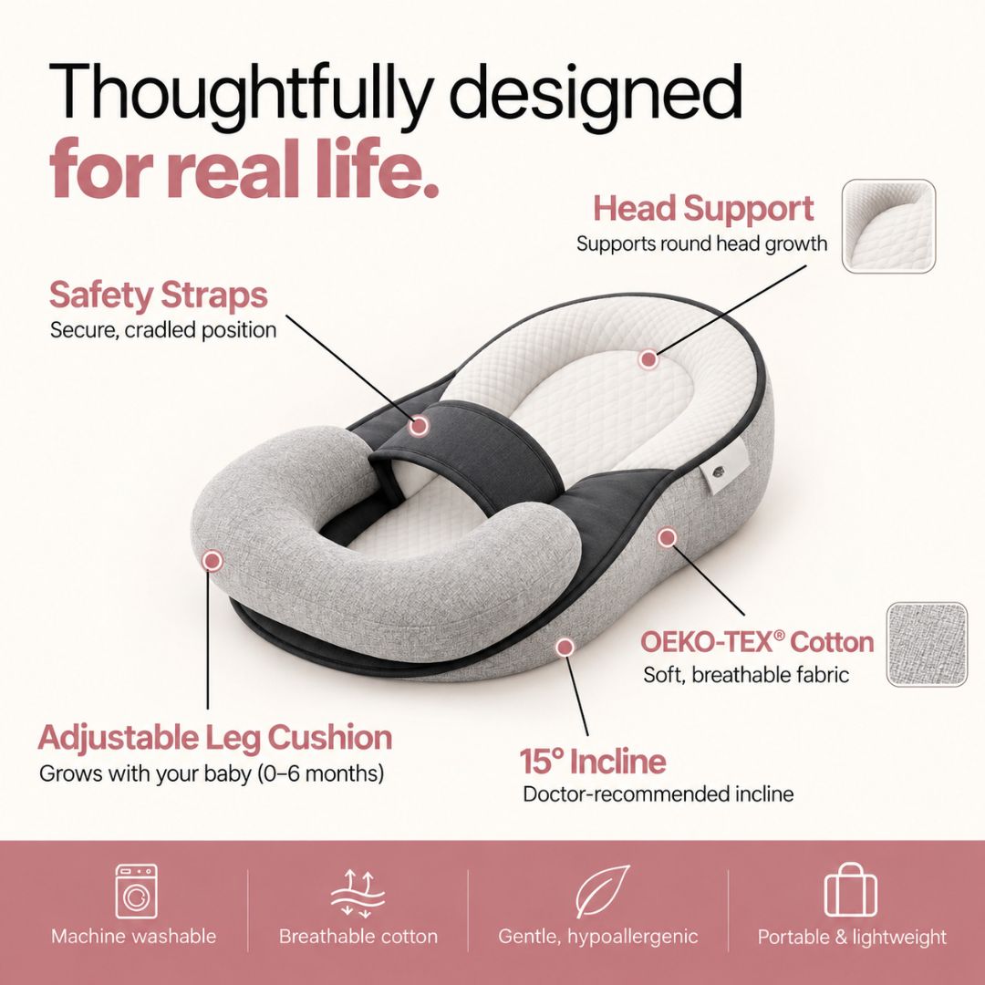 CalmNest Reflux Relief Lounger