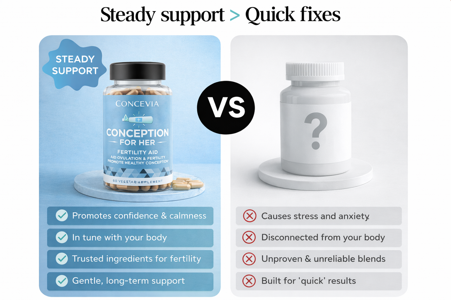 Concevia, Conception For Her