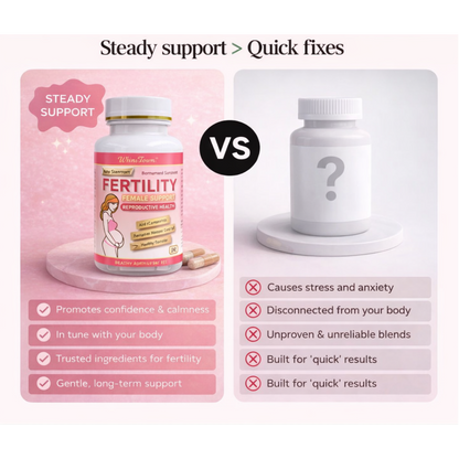Concevia Pregnancy Support