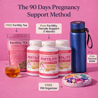 Concevia Pregnancy Support